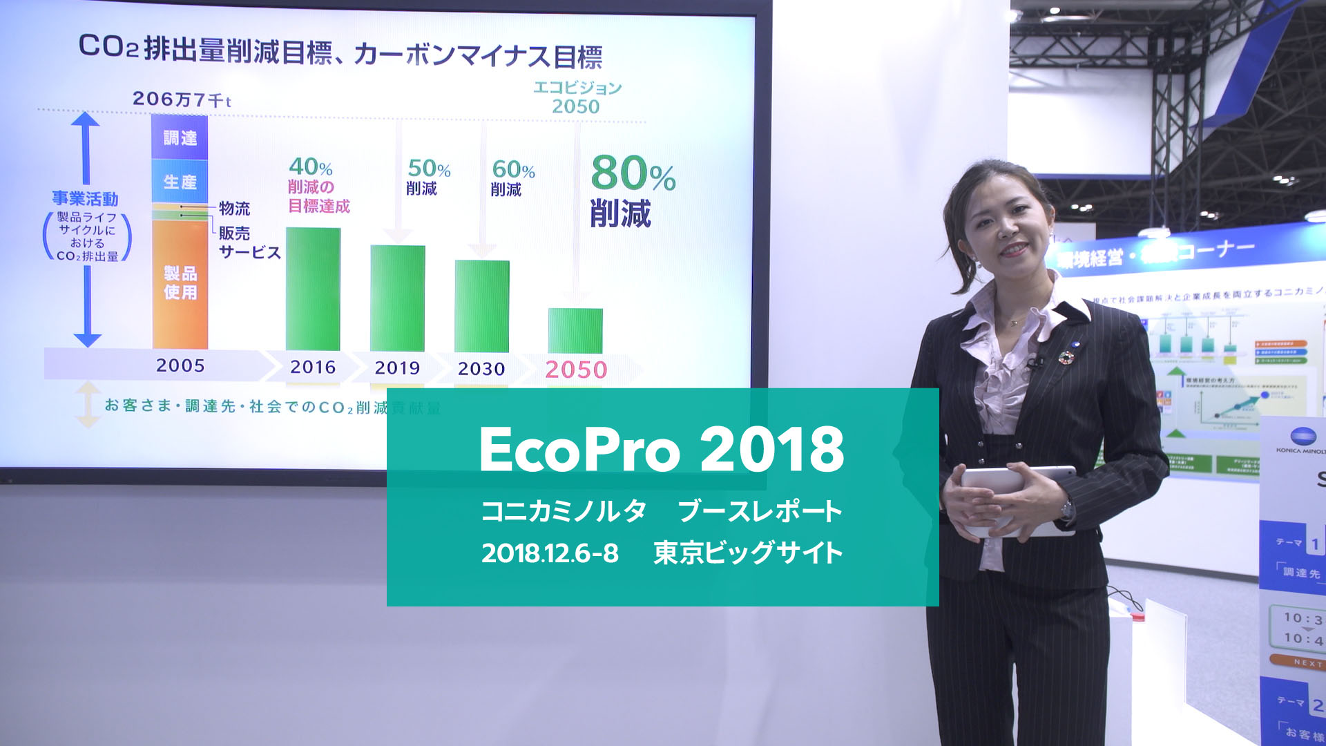 ecopro2018会場速報 日本語版